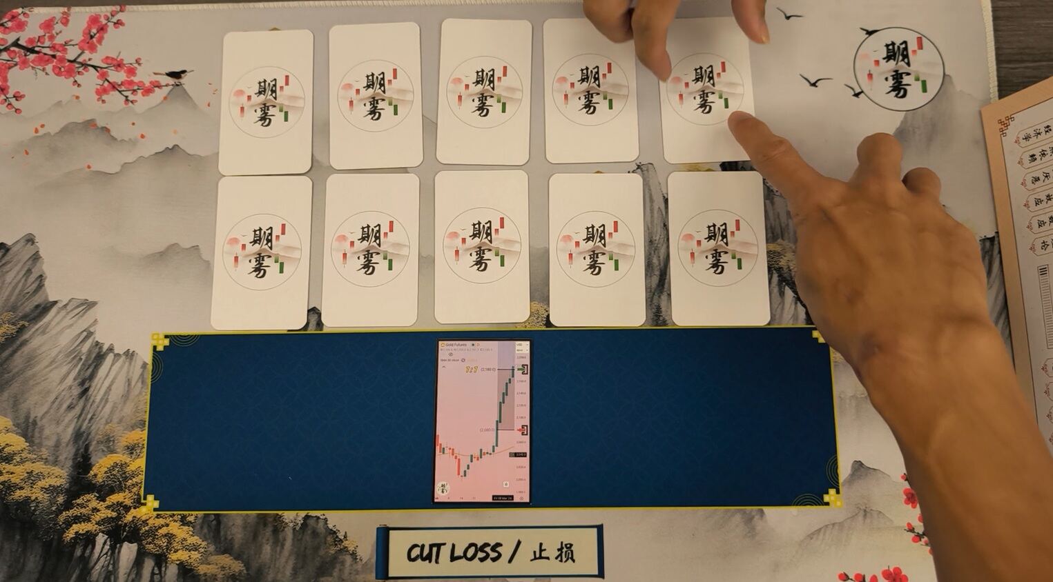 2036未来体验参与者进行连续投资选择